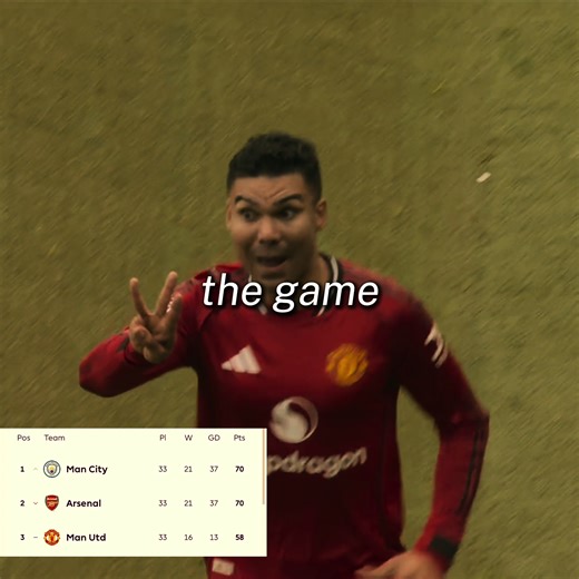 Man City & Arsenal vs. Man Utd: Premier League Title Race