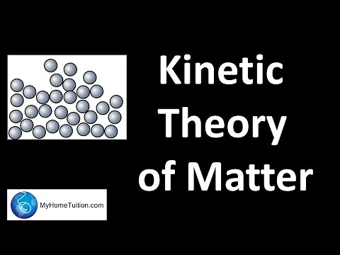 Kinetic Theory of Matter | Chemistry
