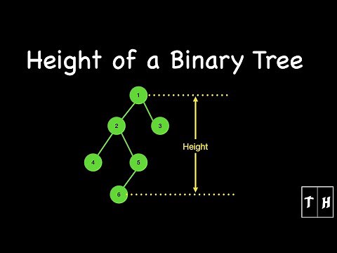 Find the Maximum Depth or Height of a Binary Tree