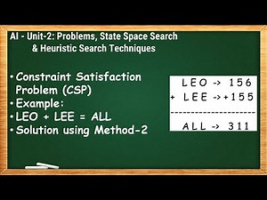 2.15.2 - Constraint Satisfaction Problem (CSP) - LEO + LEE = ALL Solution using Method-2 - AI