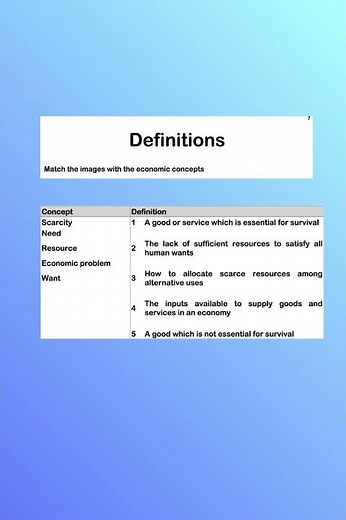 IGCSE Economics: Unit 1 1 1 The Economic Problem #igcsecrashcourse #economics11thclass