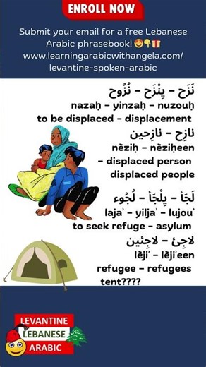 Levantine Arabic News Vocabulary 📰 Refugee & Displacement Words - B1 - B2 Arabic