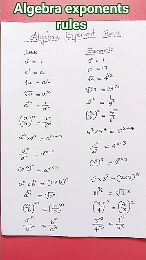 Algebraic formulas | exponents rules | Algebra formulas | maths formulas