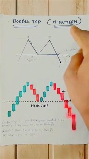 M Pattern Analysis 💫