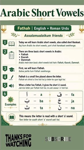Arabic short vowels Fattah #learnarab #Harkaat #shorts