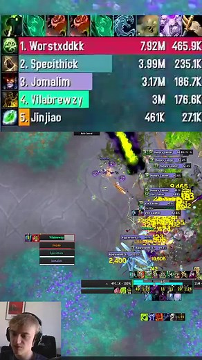 Unholy DK 2.14M DPS Guide | World of Warcraft Mythic