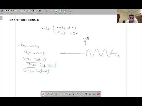 1.2.2 Periodic Signals (Example)