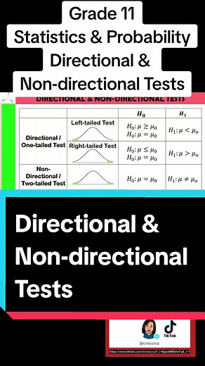 Directional & Non-directional Tests: Statistics & Probability Education