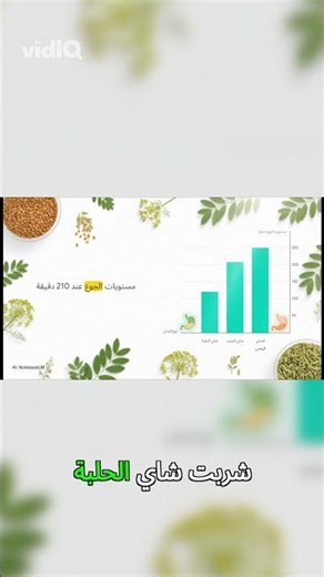 Fenugreek tops the list of natural appetite suppressants!