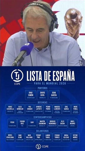 Estos son los 26 convocados de España para el Mundial 2026
