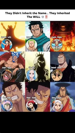 One Piece Characters Who Inherited Legendary Legacies 💀🔥