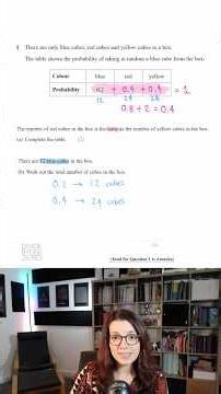 GCSE Higher Non-Calc Probability Q | Past Papers in Pieces #GCSEMaths #MathsRevision #StudyTok