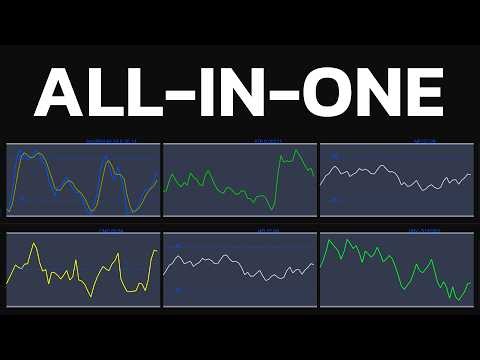 The Mother of All Indicators! Impossible to Lose with THIS One!