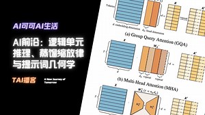AI前沿：逻辑单元推理、蒸馏缩放律与提示词几何学_哔哩哔哩_bilibili