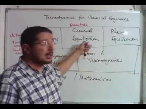 Lec 1 | ChemE Thermo | Chemical Engineering Thermodynamics - Introduction