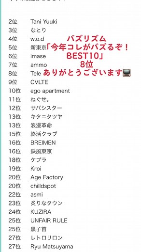 バズリズム「今年コレがバズるぞ！BEST10」8位