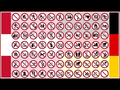 Sicherheitszeichen - Verbotszeichen mit Erklärvideos und Bilder