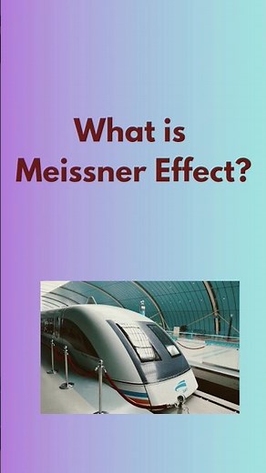 What is Meissner Effect?