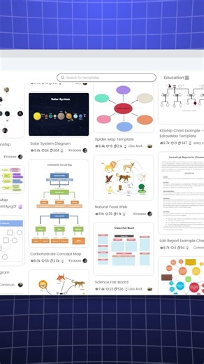 With EdrawMax's expanded template community, planning becomes a visible system but a one-time task.