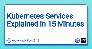 Kubernetes Services Explained in 15 Minutes
