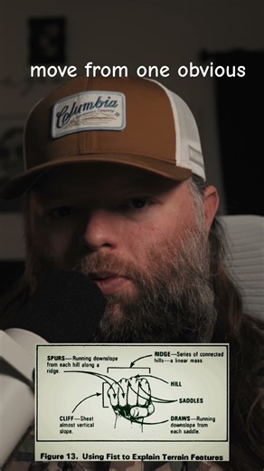 👁️ Terrain Association: Eyes Over GPS