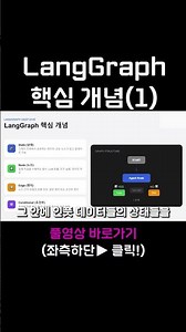 LangGraph Core Concepts (1)