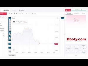 Free Binary Deriv Bot - Premium Rise and Fall Deriv Bot | Approved Authentic Deriv Bot Free Download