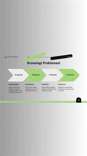 Naskah Teks Proklamasi #education #sejarahindonesia #sejarah #nkrihargamati #proklamasi #indonesia