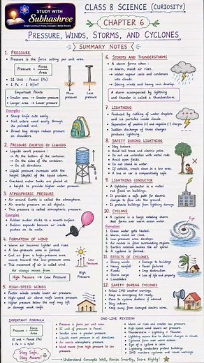 Class 8 Science Chapter 6 | Pressure, Winds, Storms and Cyclones|Full Summary Notes| Curiosity NCERT
