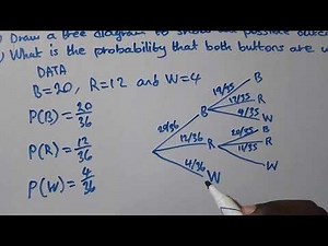 2018 GCE MATHEMATICS P2, ON PROBABILITY.