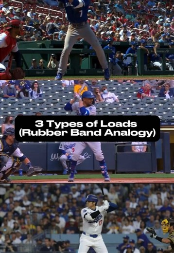 Hitters create their load in different ways. Think of it like shooting a rubber band. There are three common patterns: 1️⃣ Hands Load Only Shohei Ohtani starts wide and simply pulls the back of the rubber band by loading his hands. 2️⃣ Separation Load Mookie Betts pulls the rubber band apart from both sides — hands move back while the lower half moves forward. 3️⃣ Forward Move Load Bobby Witt Jr. keeps his hands preloaded and pulls the front of the rubber band by moving his front foot forward. A