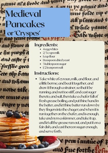 Bodleian Libraries on Reels