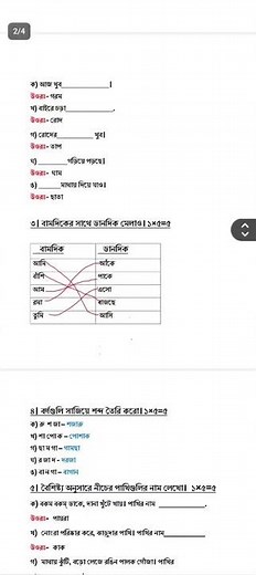class 1 bengali 2nd unit test 2025 // class 1 2nd unit test 2025 bengali // class 1 banga question