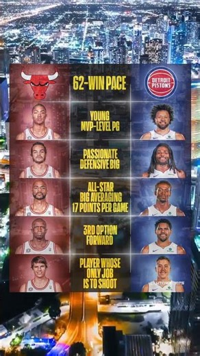 The league has seen this movie before.Back in 2010–11, the Chicago Bulls climbed to the top of the