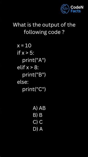 Python Logic Trap : Are you a Pro ? #shorts #ytshorts #python #coding #ai