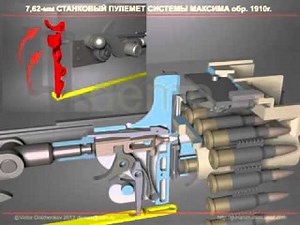Пулемет Максим заряжание-разряжание