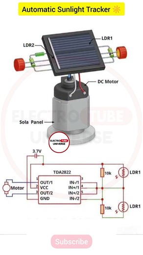 Automatic sunlight tracking solor system | #shorts