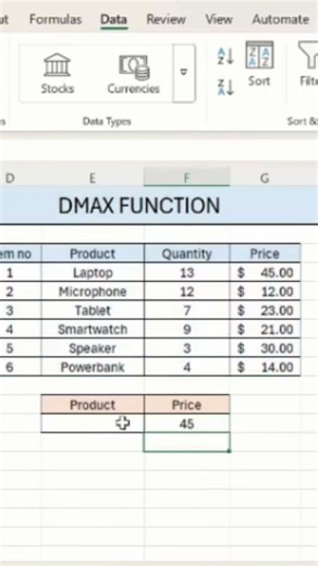 Dmax function in Excel #education #training