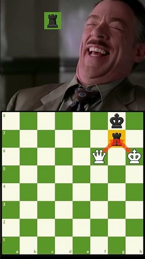 nước đi sai lầm. A Mistake move #chess #covualogic