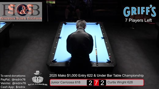 Race to 9 on the winners, race to 7 on the losers and a single race to 13 in the finals.  BCAPL Rules 10-Ball.  3-Foul Rule in effect.Here is the link to the bracket:  https://digitalpool.com/tournaments/2025-mako-dollar1000-entry-622-and-under-bar-table-10-ball-championship-at-griffs-las-vegas/bracketWe appreciate you all for supporting the players.  Any donations to the stream are appreciated.PayPal:  @RedRix76Venmo:  @RedRix76CashApp:  $redrix | MOB Productions | Facebook