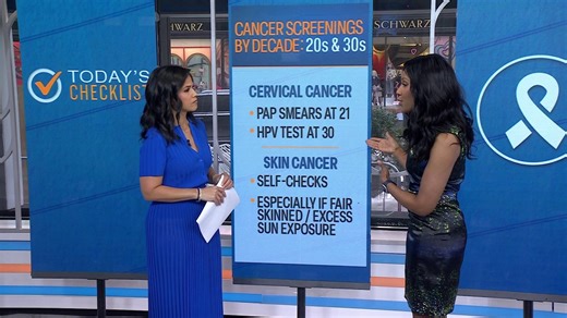 Cancer Screenings by the Decade: Here’s What You Need to Know