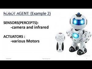 Intelligent Agent (Example of :Agent Vacuum Cleaner)