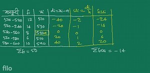 2-kisii-phaikttrii-ke-50-shrmikon-kii-dainik-mj-duurii-ke-33313639363030