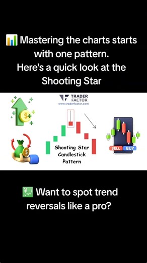 🔫 Shooting Star Candlestick Pattern: A Beginner’s Guide