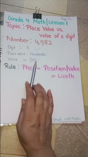 Grade 4 Math: Place Value vs. Value of a Digit 💡 | Lesson 1 #shorts