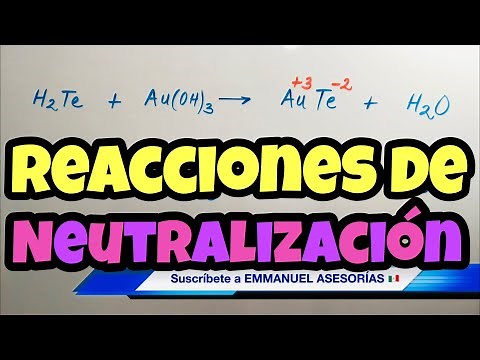 Neutralization reactions with acids and bases 🍅🍬🍭⚗