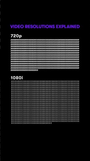 🎥 VIDEO RESOLUTIONS