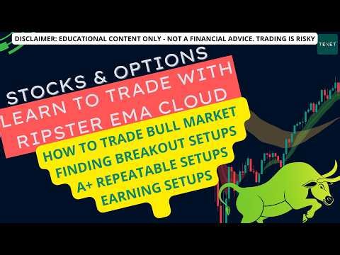 Stock Market Strategies with Ripster Clouds : Trading All Time High Breakout & Ripster MTF Setups