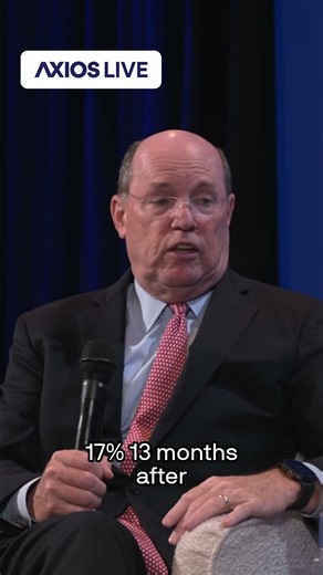 The economic scars left by the 2008 financial crisis