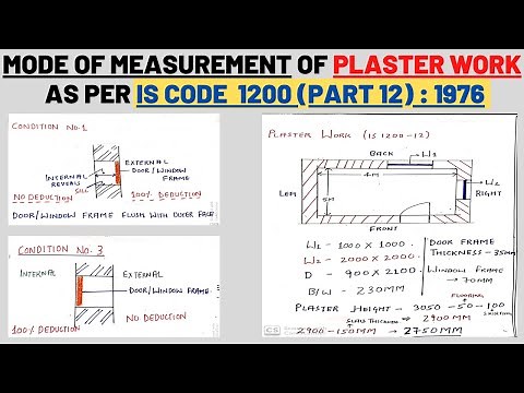 Mode of Measurement of Plaster Work as per IS CODE 1200 (PART 12) :1976 | PLASTER WORK MEASUREMENT